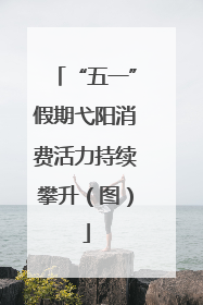 “五一”假期弋阳消费活力持续攀升（图）